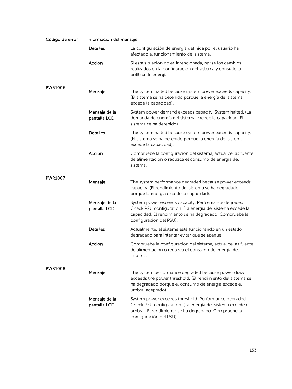 Dell PowerEdge VRTX User Manual | Page 153 / 191