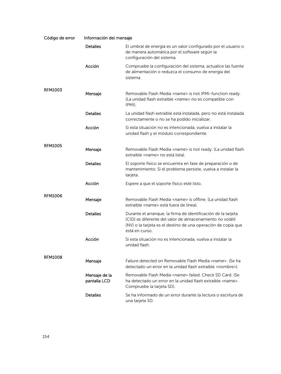 Dell PowerEdge VRTX User Manual | Page 154 / 191