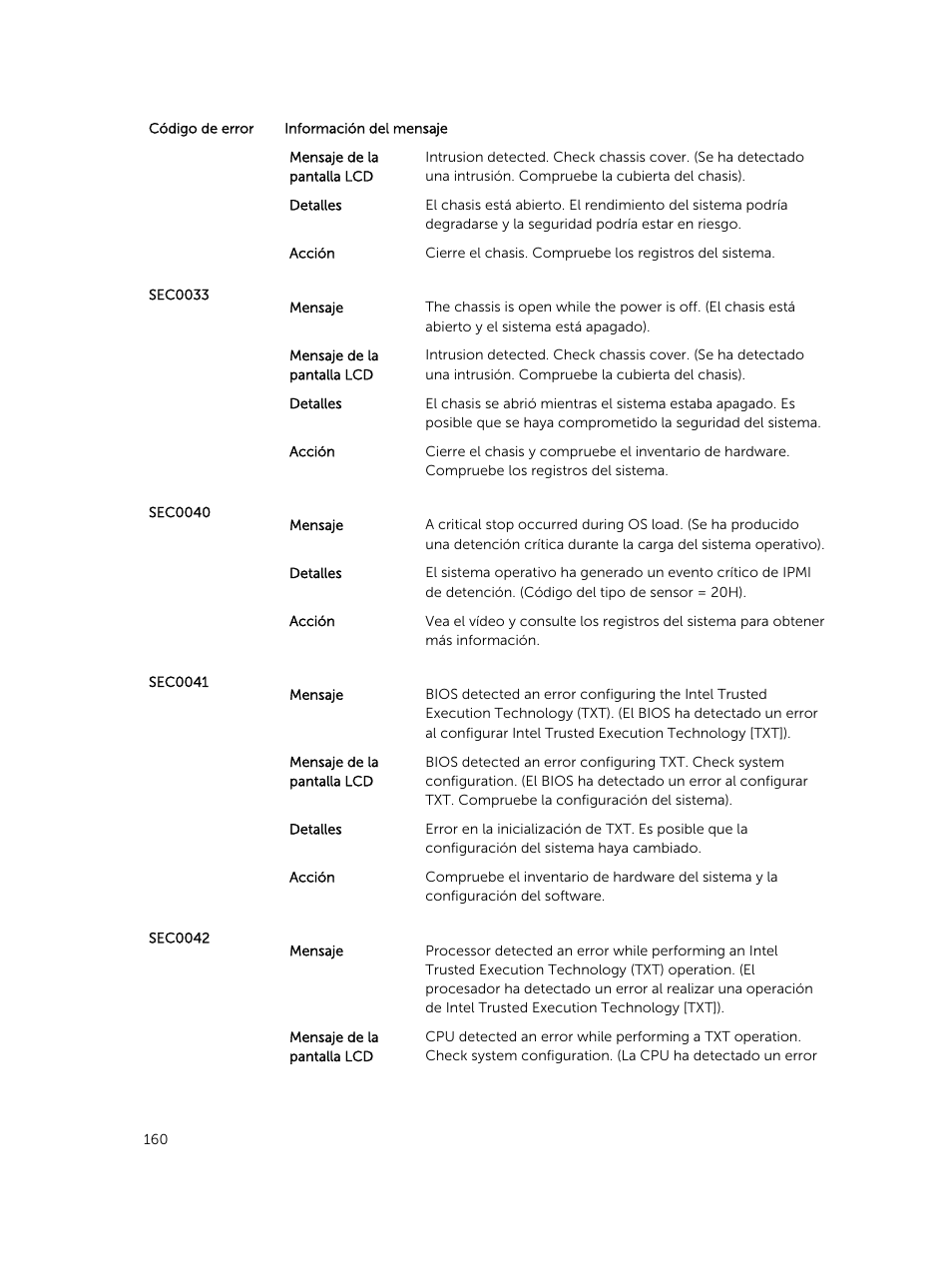 Dell PowerEdge VRTX User Manual | Page 160 / 191