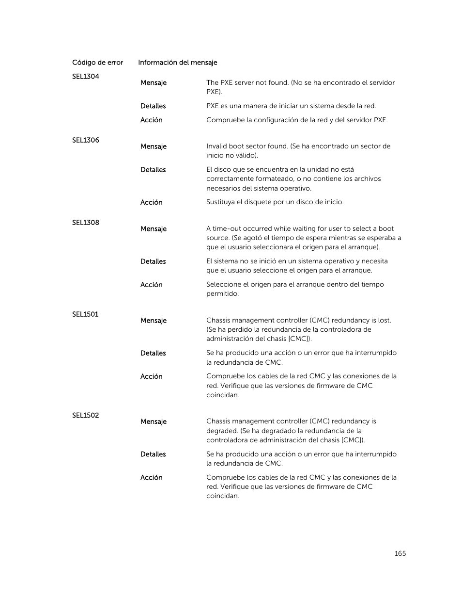 Dell PowerEdge VRTX User Manual | Page 165 / 191