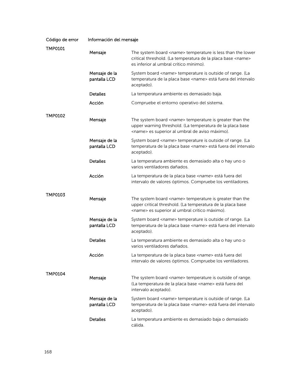 Dell PowerEdge VRTX User Manual | Page 168 / 191