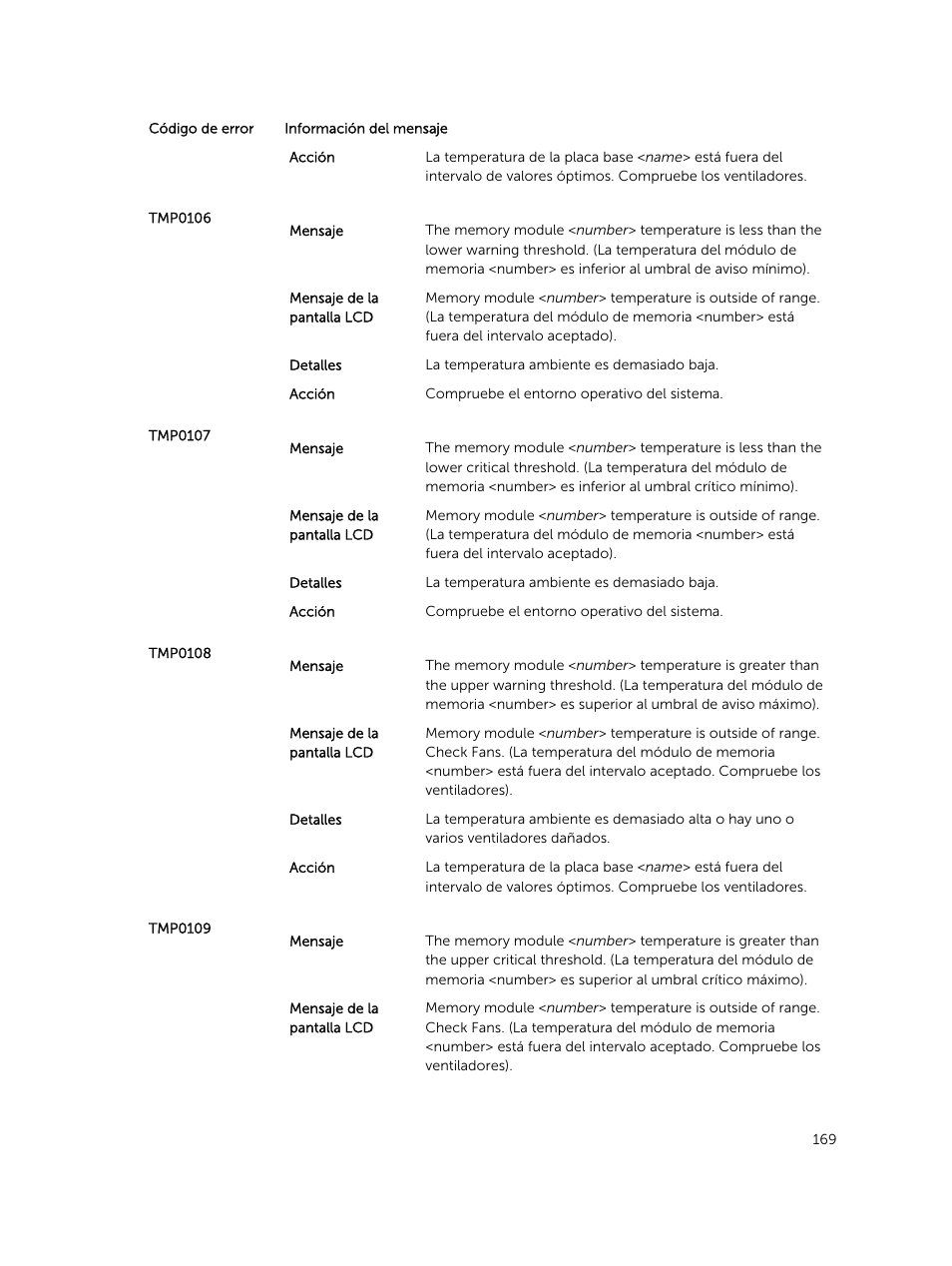 Dell PowerEdge VRTX User Manual | Page 169 / 191