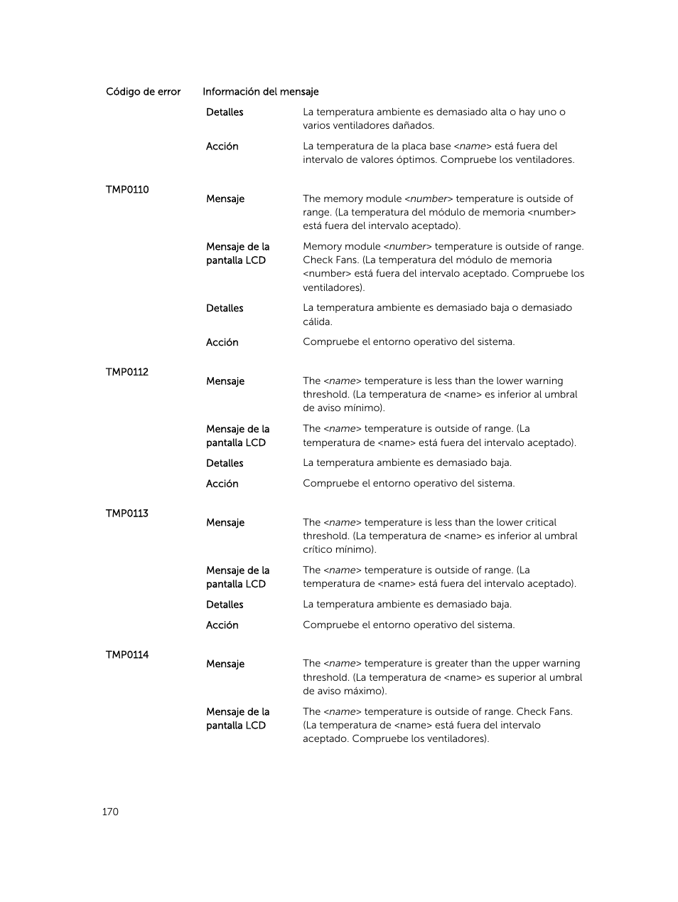 Dell PowerEdge VRTX User Manual | Page 170 / 191