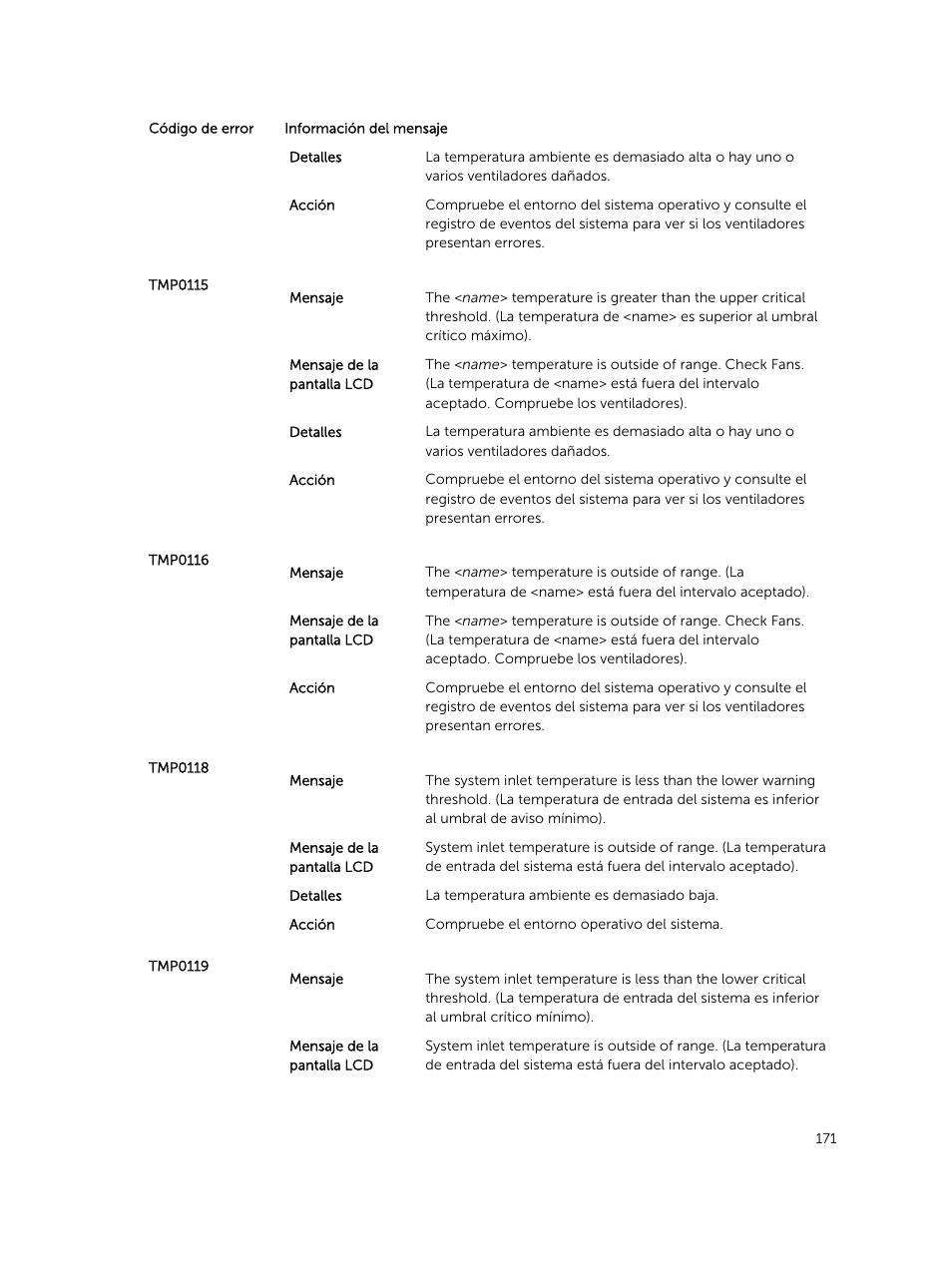 Dell PowerEdge VRTX User Manual | Page 171 / 191