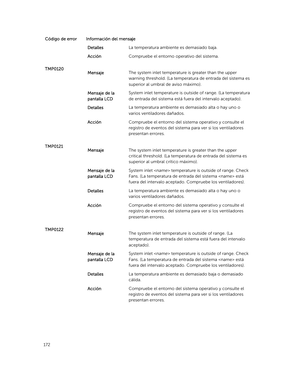 Dell PowerEdge VRTX User Manual | Page 172 / 191