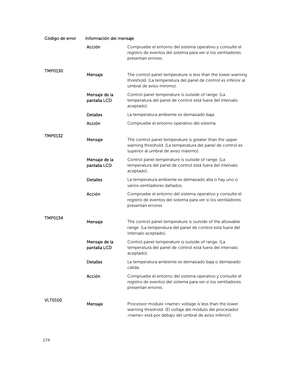 Dell PowerEdge VRTX User Manual | Page 174 / 191