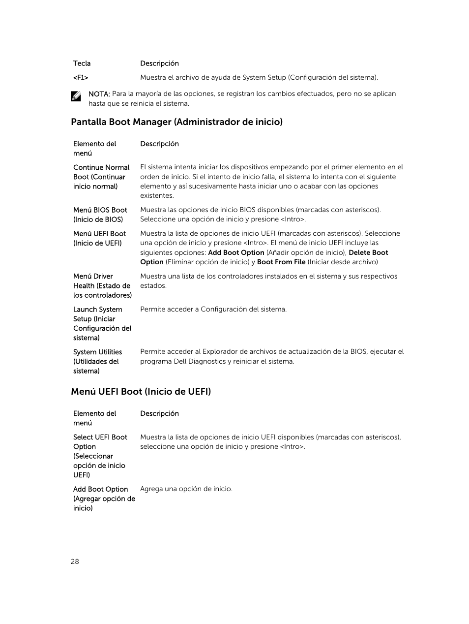 Pantalla boot manager (administrador de inicio), Menú uefi boot (inicio de uefi) | Dell PowerEdge VRTX User Manual | Page 28 / 191