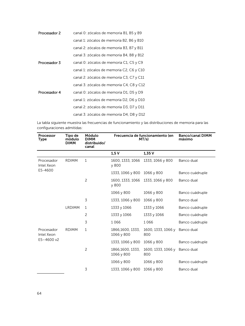 Dell PowerEdge VRTX User Manual | Page 64 / 191