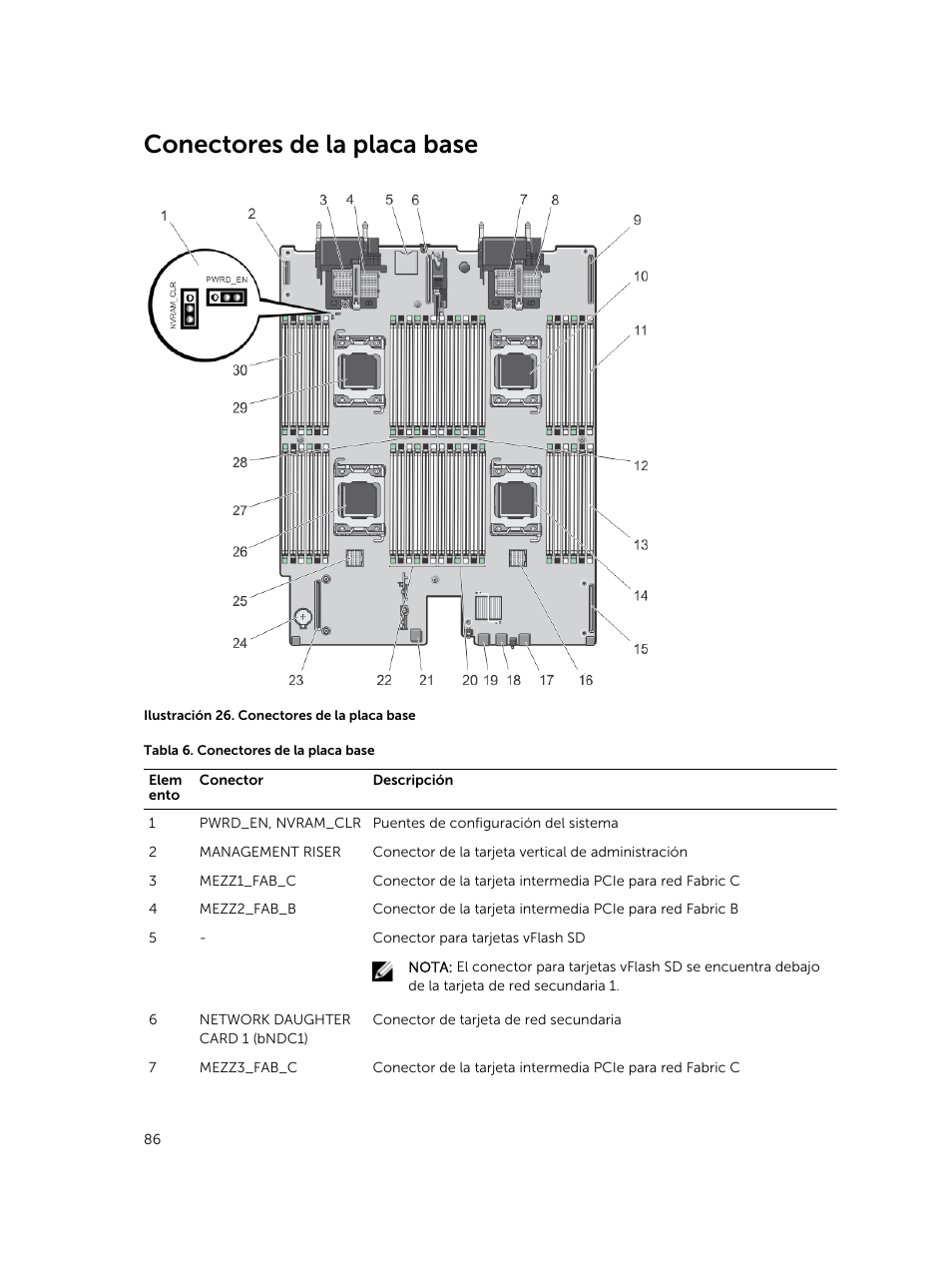 Conectores de la placa base | Dell PowerEdge VRTX User Manual | Page 86 / 191