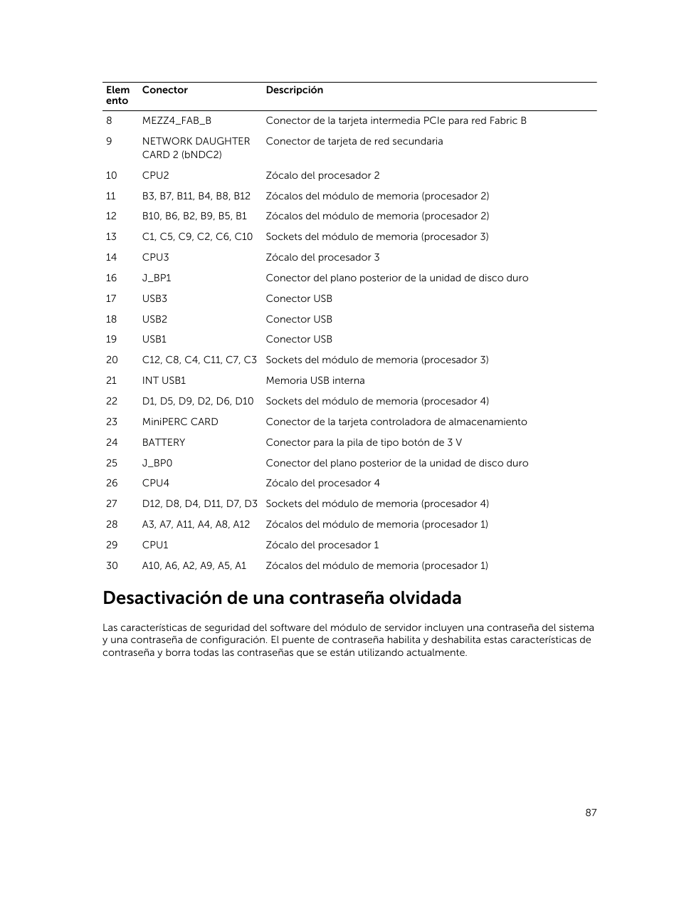 Desactivación de una contraseña olvidada | Dell PowerEdge VRTX User Manual | Page 87 / 191