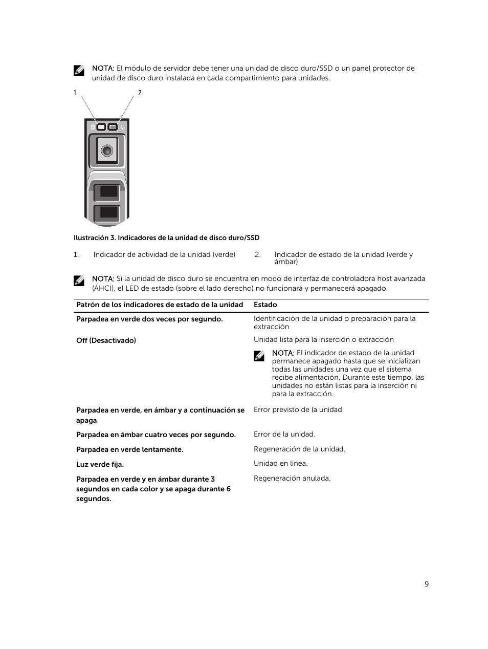 Dell PowerEdge VRTX User Manual | Page 9 / 191
