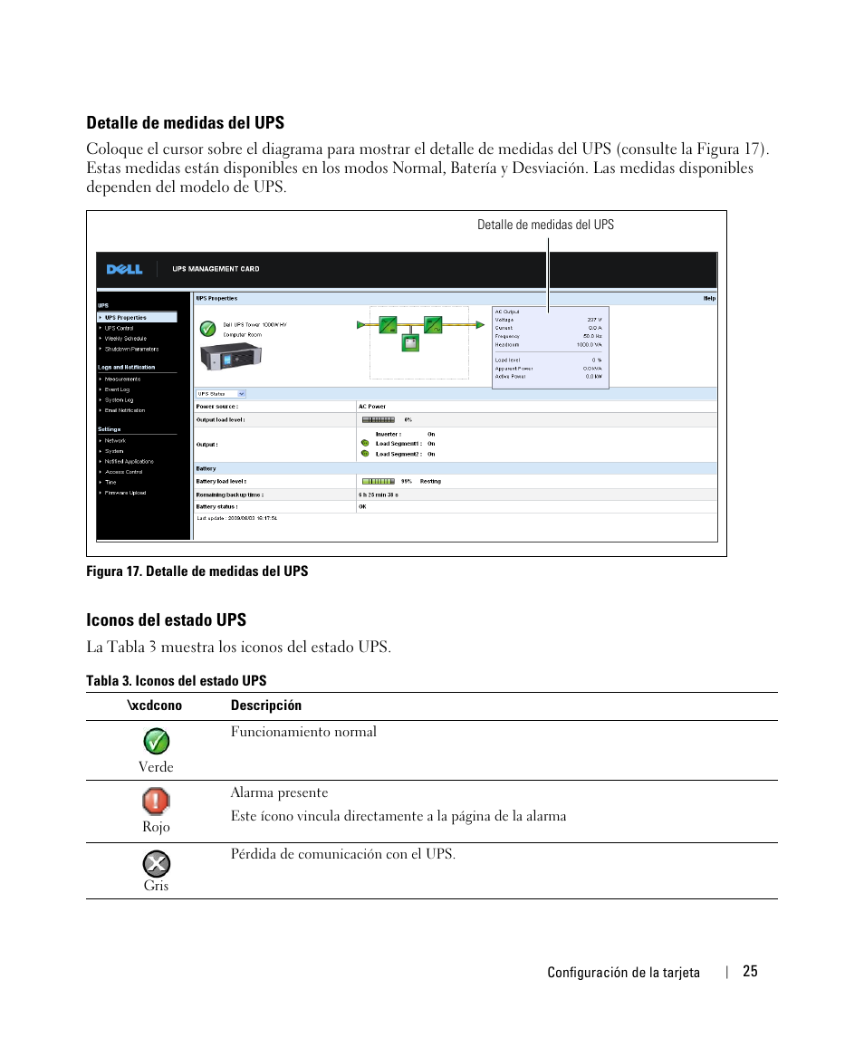 Detalle de medidas del ups, Iconos del estado ups | Dell UPS 1920R User Manual | Page 25 / 90