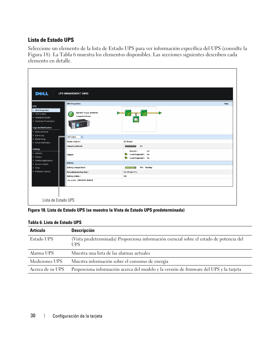 Lista de estado ups | Dell UPS 1920R User Manual | Page 30 / 90