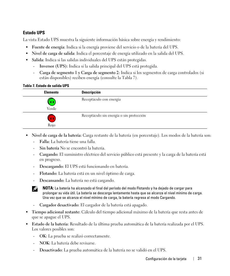 Estado ups | Dell UPS 1920R User Manual | Page 31 / 90