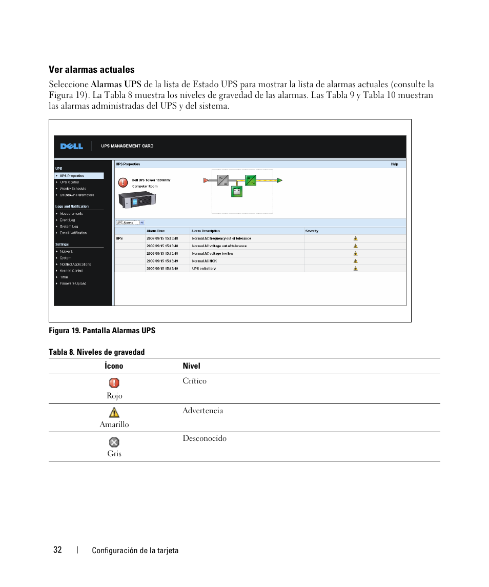 Ver alarmas actuales | Dell UPS 1920R User Manual | Page 32 / 90