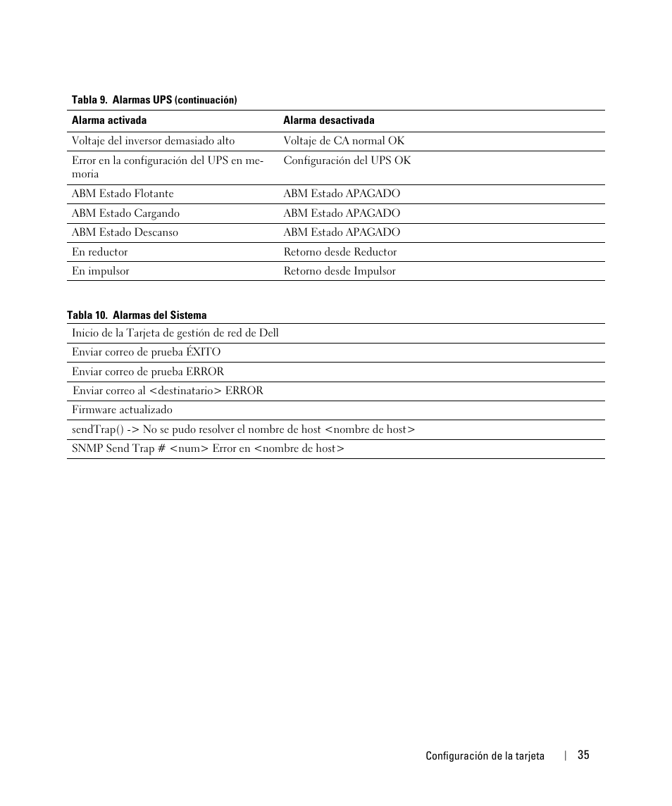 Dell UPS 1920R User Manual | Page 35 / 90