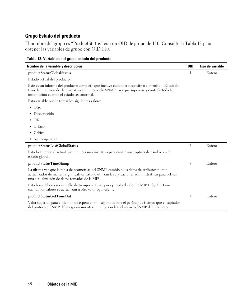 Grupo estado del producto | Dell UPS 1920R User Manual | Page 66 / 90