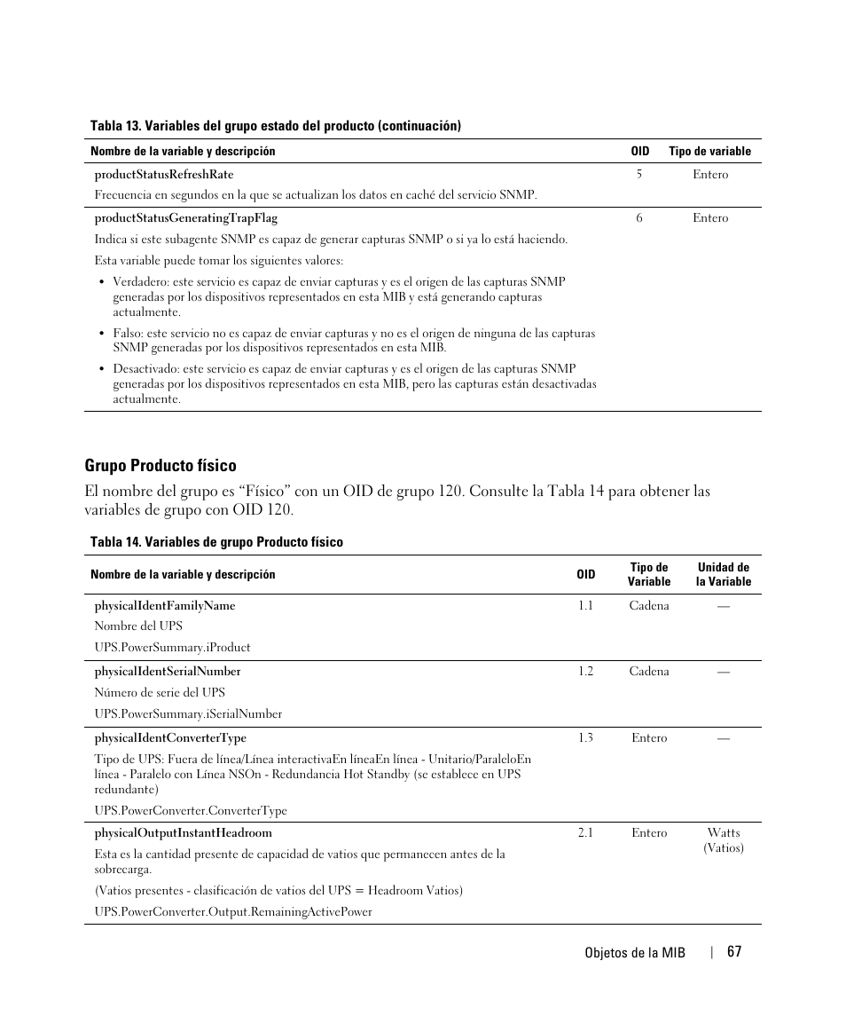 Grupo producto físico | Dell UPS 1920R User Manual | Page 67 / 90
