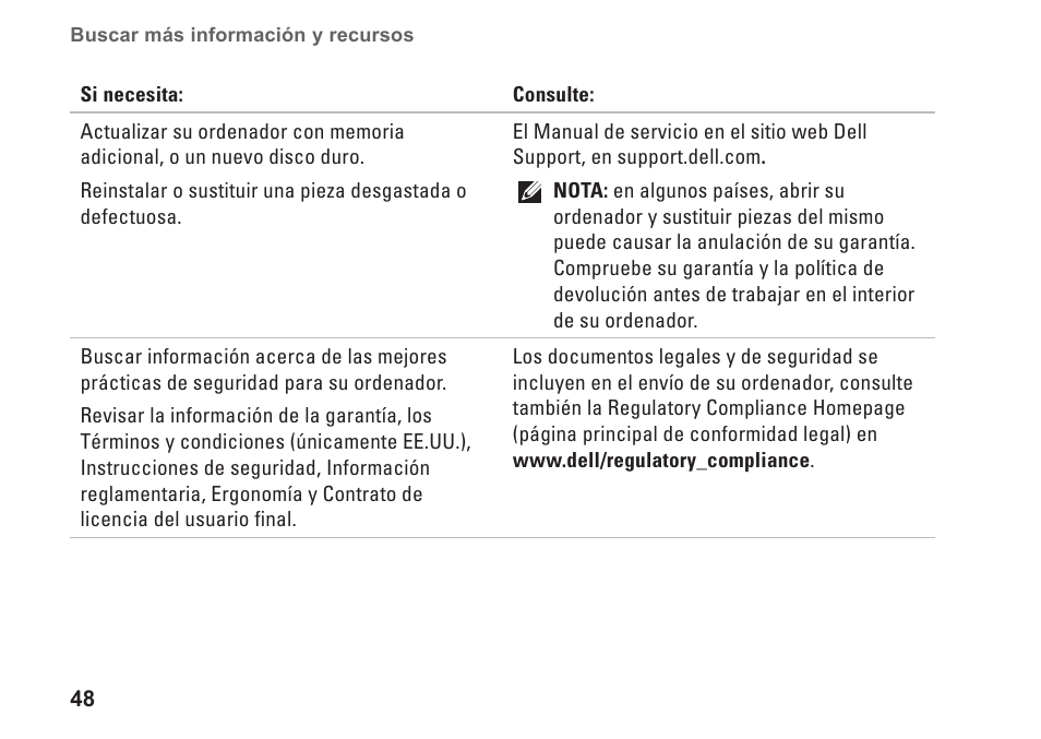 Dell Studio Slim D540S (Late 2008) User Manual | Page 50 / 66