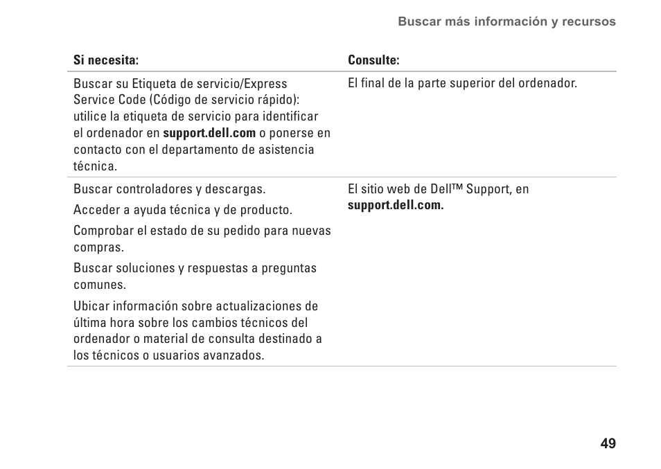 Dell Studio Slim D540S (Late 2008) User Manual | Page 51 / 66