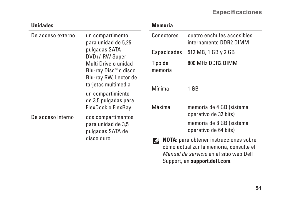 Dell Studio Slim D540S (Late 2008) User Manual | Page 53 / 66