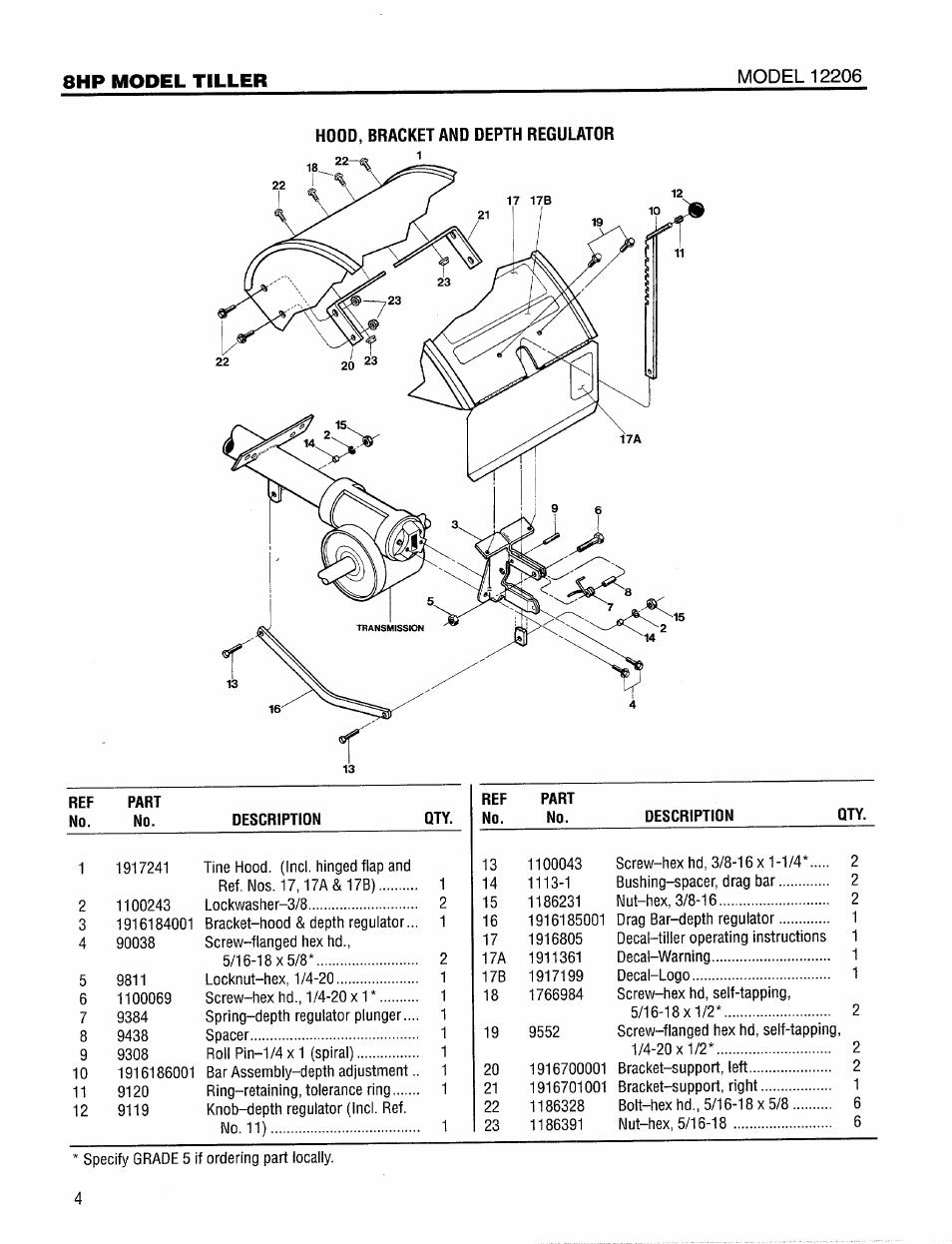 8hp model tiller | Bolens 12206 User Manual | Page 4 / 16