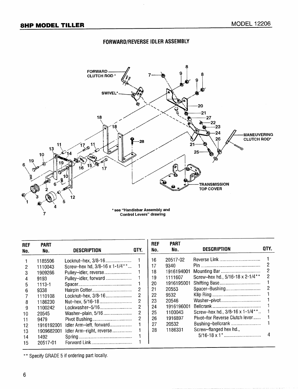 Forward/reverse idler assembly, 8hp model tiller | Bolens 12206 User Manual | Page 6 / 16