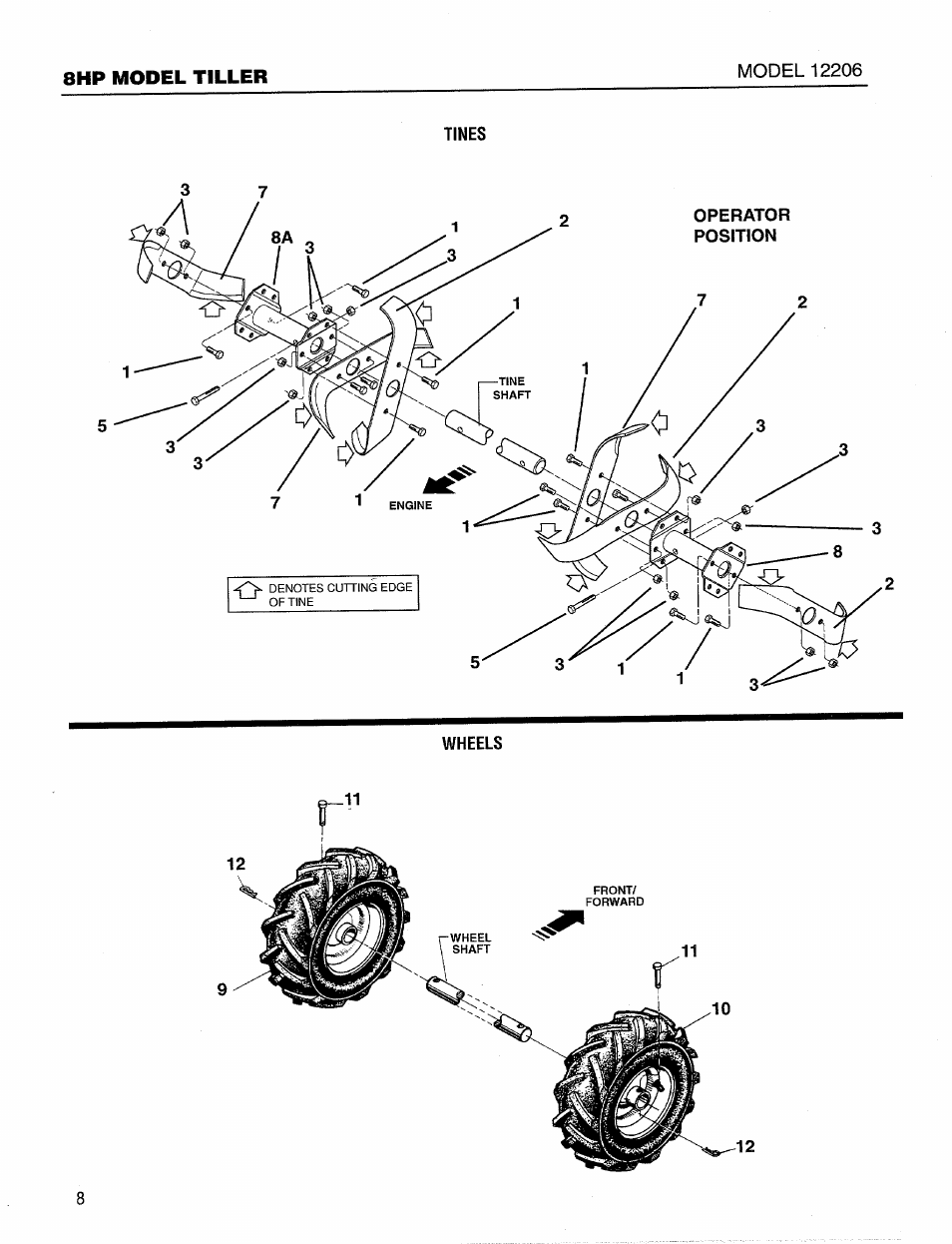 8hp model tiller | Bolens 12206 User Manual | Page 8 / 16