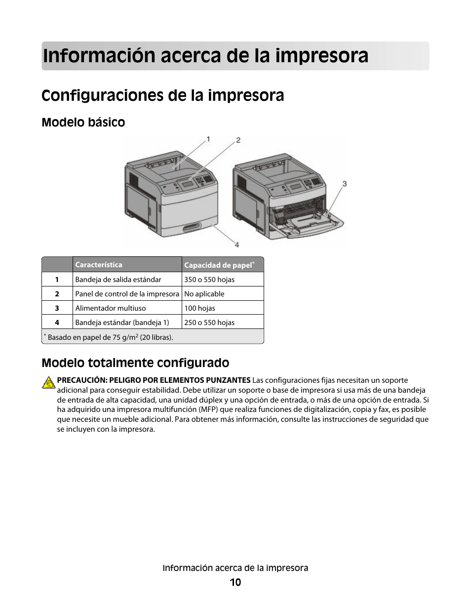 Información acerca de la impresora, Configuraciones de la impresora, Modelo básico | Modelo totalmente configurado | Dell 5530/dn Mono Laser Printer User Manual | Page 10 / 217