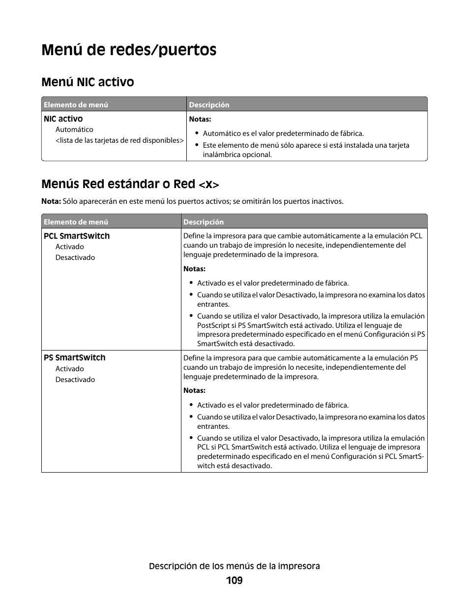 Menú de redes/puertos, Menú nic activo, Menús red estándar o red <x | Menú nic activo menús red estándar o red <x | Dell 5530/dn Mono Laser Printer User Manual | Page 109 / 217