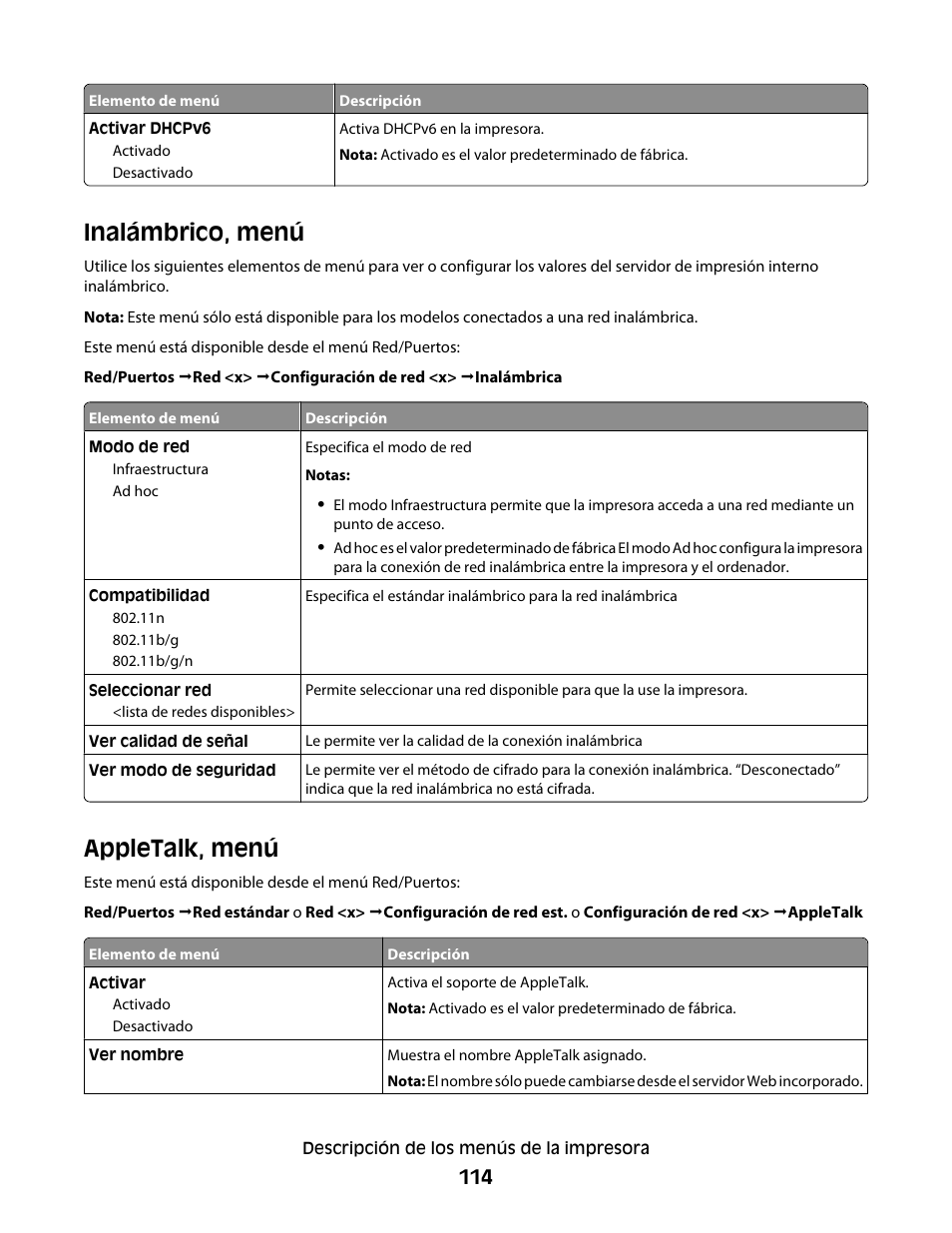 Inalámbrico, menú, Appletalk, menú | Dell 5530/dn Mono Laser Printer User Manual | Page 114 / 217