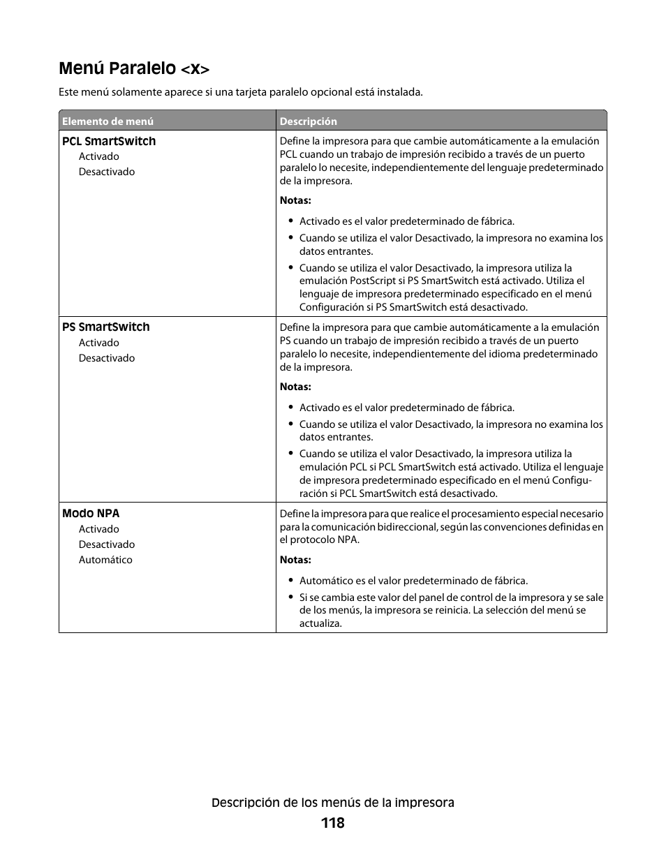 Menú paralelo <x | Dell 5530/dn Mono Laser Printer User Manual | Page 118 / 217