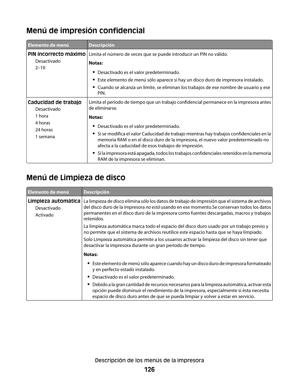 Menú de impresión confidencial, Menú de limpieza de disco | Dell 5530/dn Mono Laser Printer User Manual | Page 126 / 217