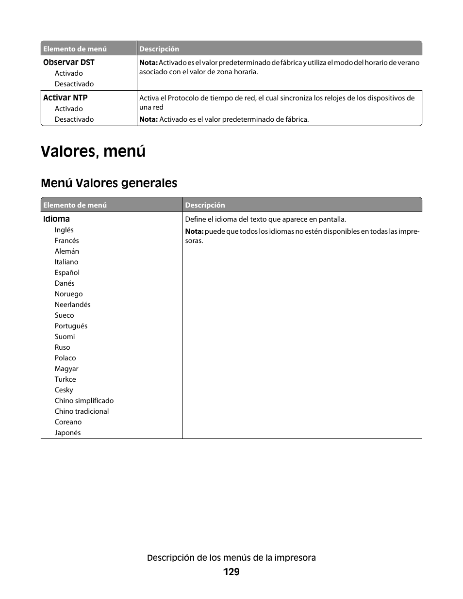 Valores, menú, Menú valores generales | Dell 5530/dn Mono Laser Printer User Manual | Page 129 / 217