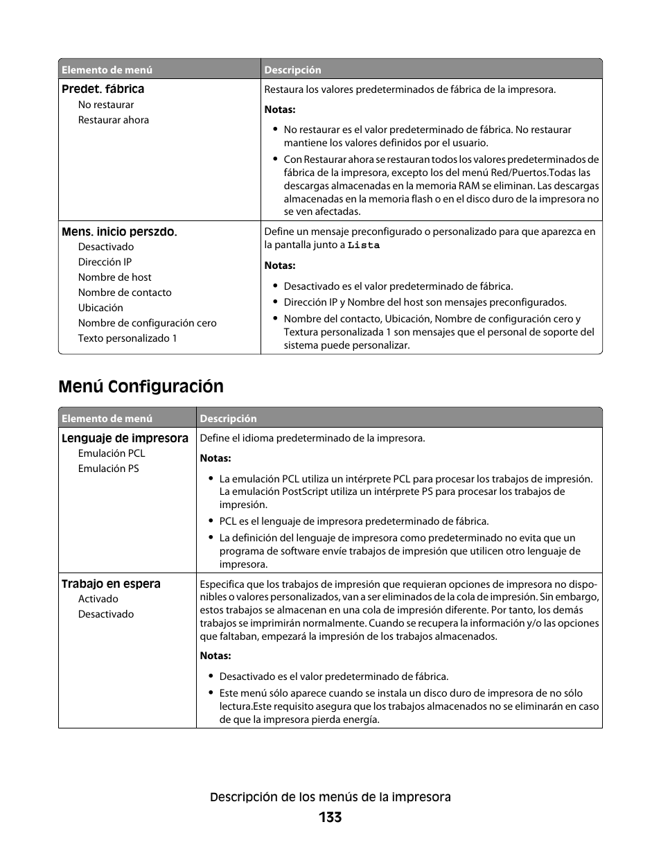 Menú configuración | Dell 5530/dn Mono Laser Printer User Manual | Page 133 / 217