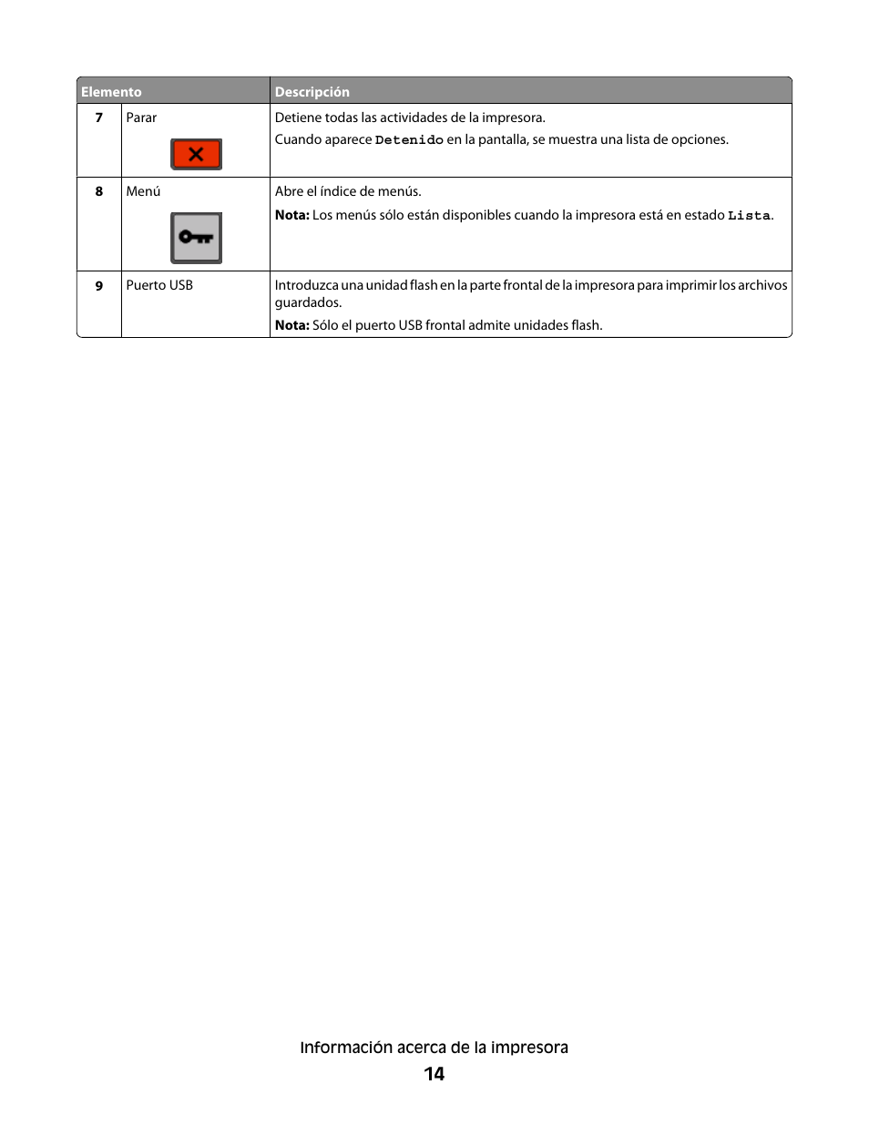 Dell 5530/dn Mono Laser Printer User Manual | Page 14 / 217