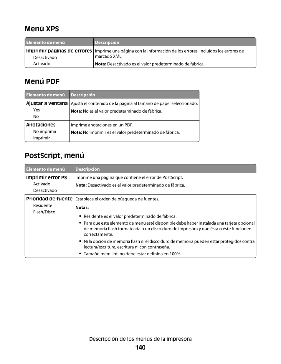 Menú xps, Menú pdf, Postscript, menú | Menú xps menú pdf postscript, menú | Dell 5530/dn Mono Laser Printer User Manual | Page 140 / 217