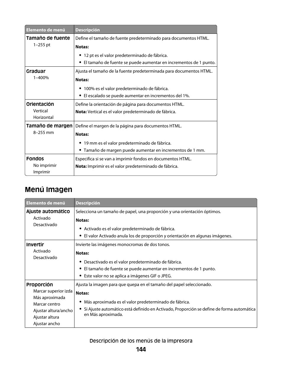 Menú imagen | Dell 5530/dn Mono Laser Printer User Manual | Page 144 / 217
