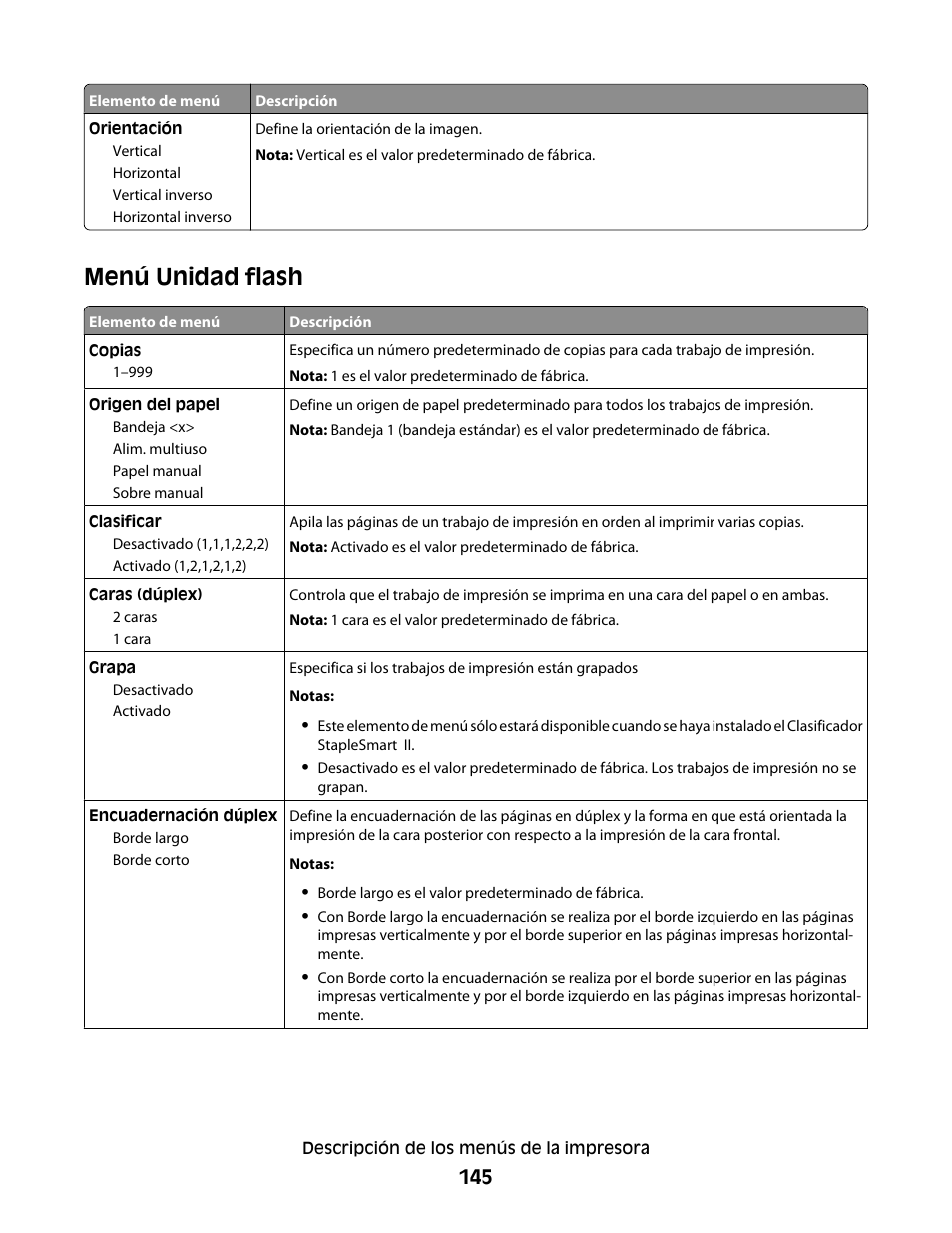 Menú unidad flash | Dell 5530/dn Mono Laser Printer User Manual | Page 145 / 217