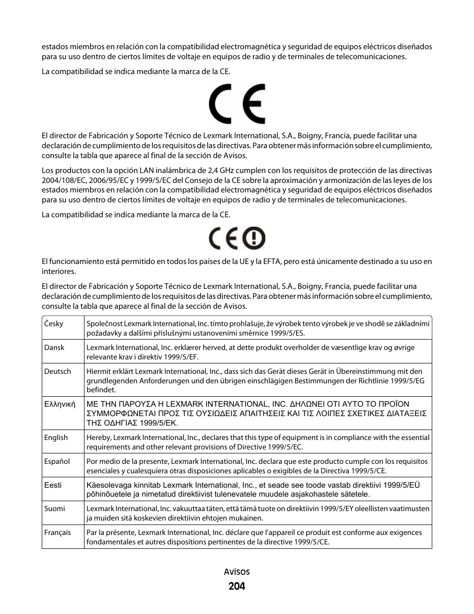 Dell 5530/dn Mono Laser Printer User Manual | Page 204 / 217