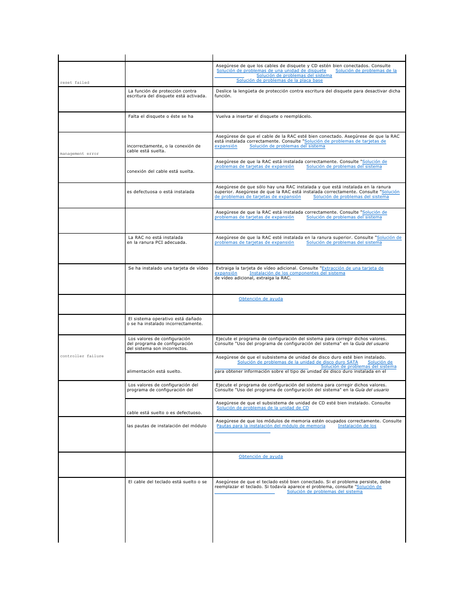 Dell PowerEdge 750 User Manual | Page 22 / 78