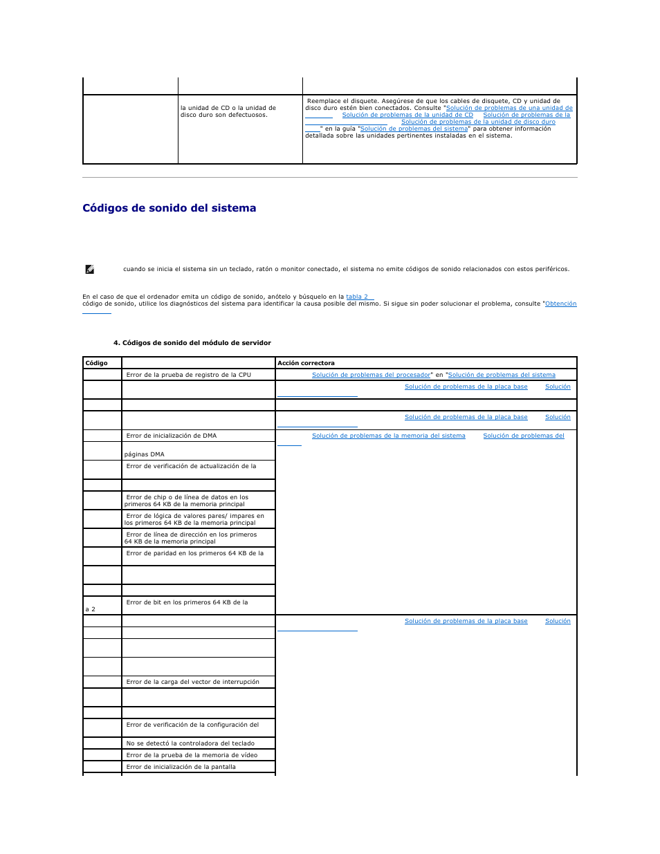 Códigos de sonido del sistema | Dell PowerEdge 750 User Manual | Page 25 / 78