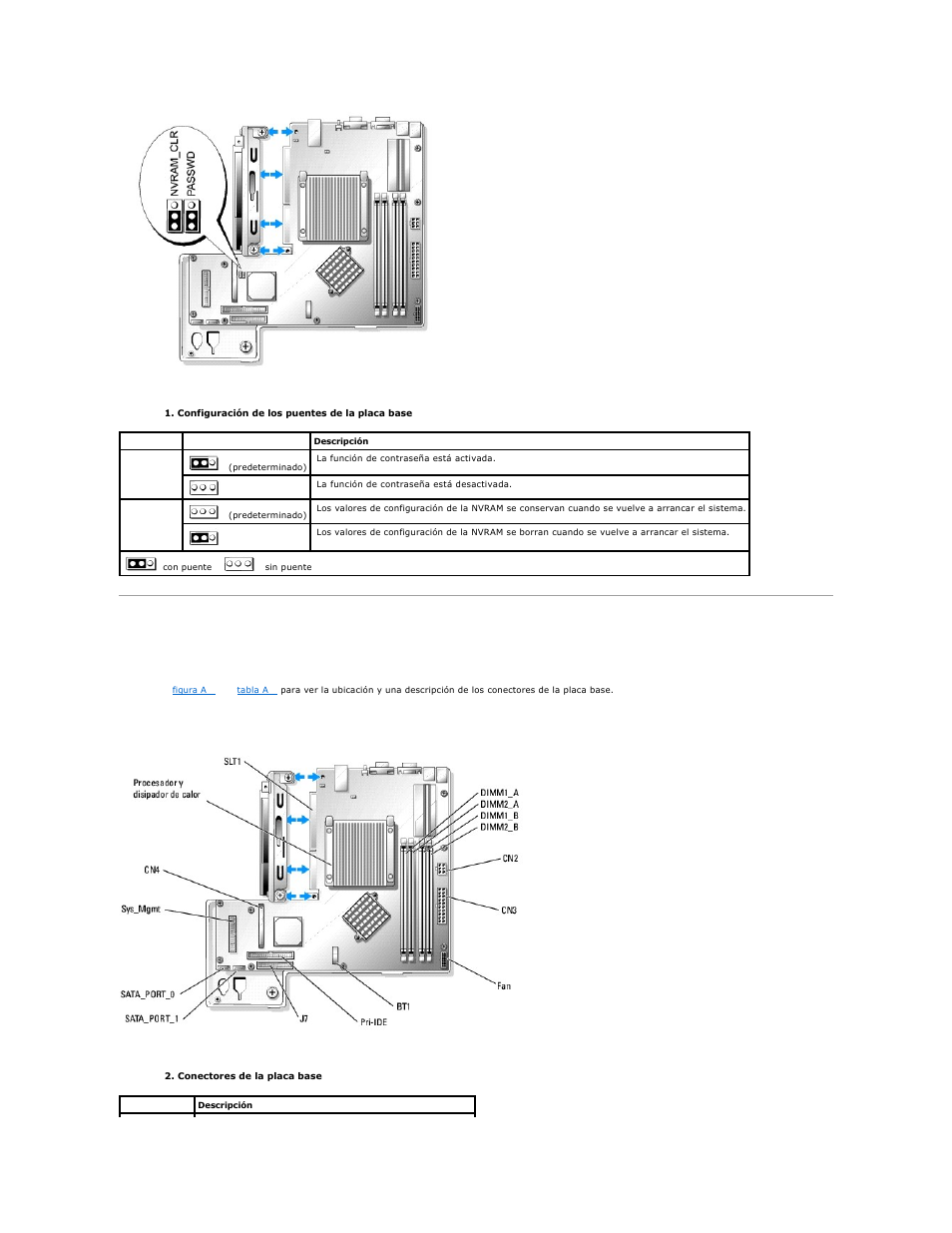 Conectores de la placa base, Tabla a, Las designaciones | Se enumeran las configuraciones de puente | Dell PowerEdge 750 User Manual | Page 3 / 78