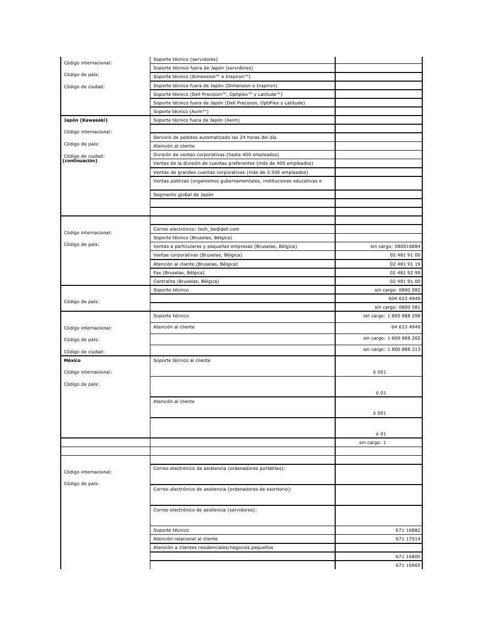 Dell PowerEdge 750 User Manual | Page 74 / 78