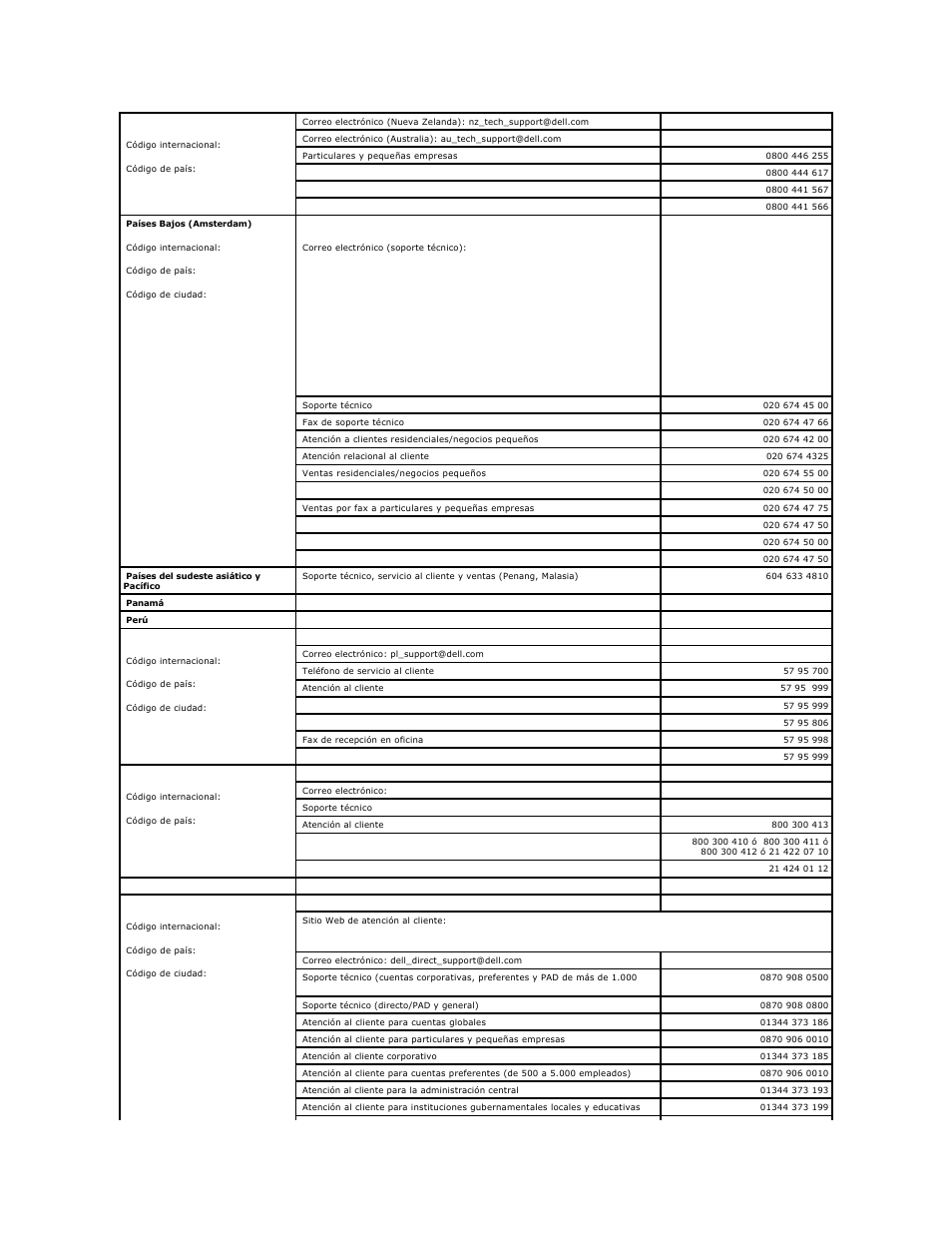 Dell PowerEdge 750 User Manual | Page 75 / 78