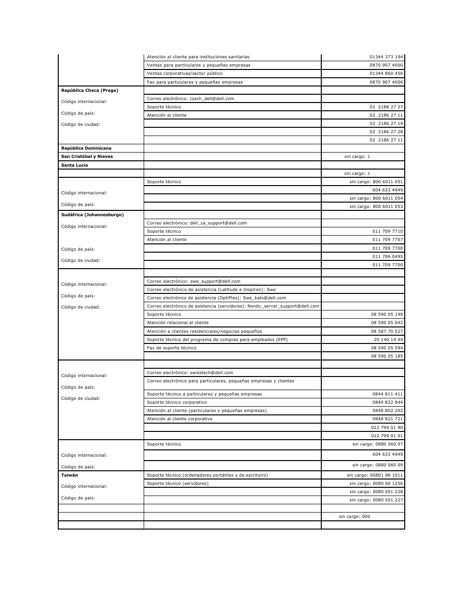 Dell PowerEdge 750 User Manual | Page 76 / 78