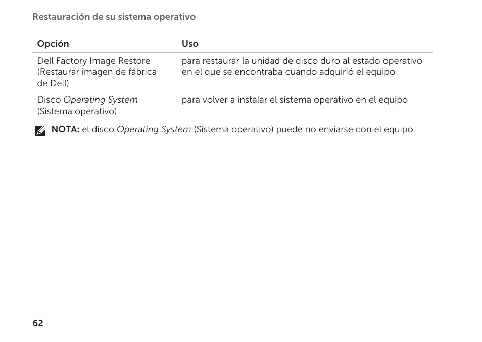 Dell Inspiron Mini Duo (1090, Late 2010) User Manual | Page 64 / 102