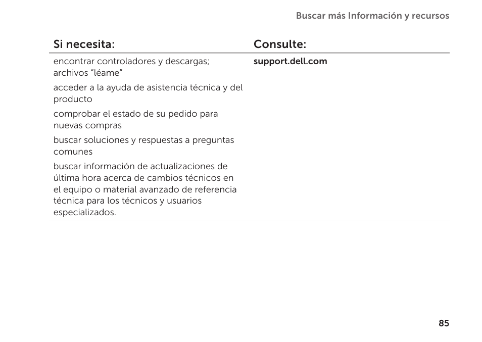 Dell Inspiron Mini Duo (1090, Late 2010) User Manual | Page 87 / 102