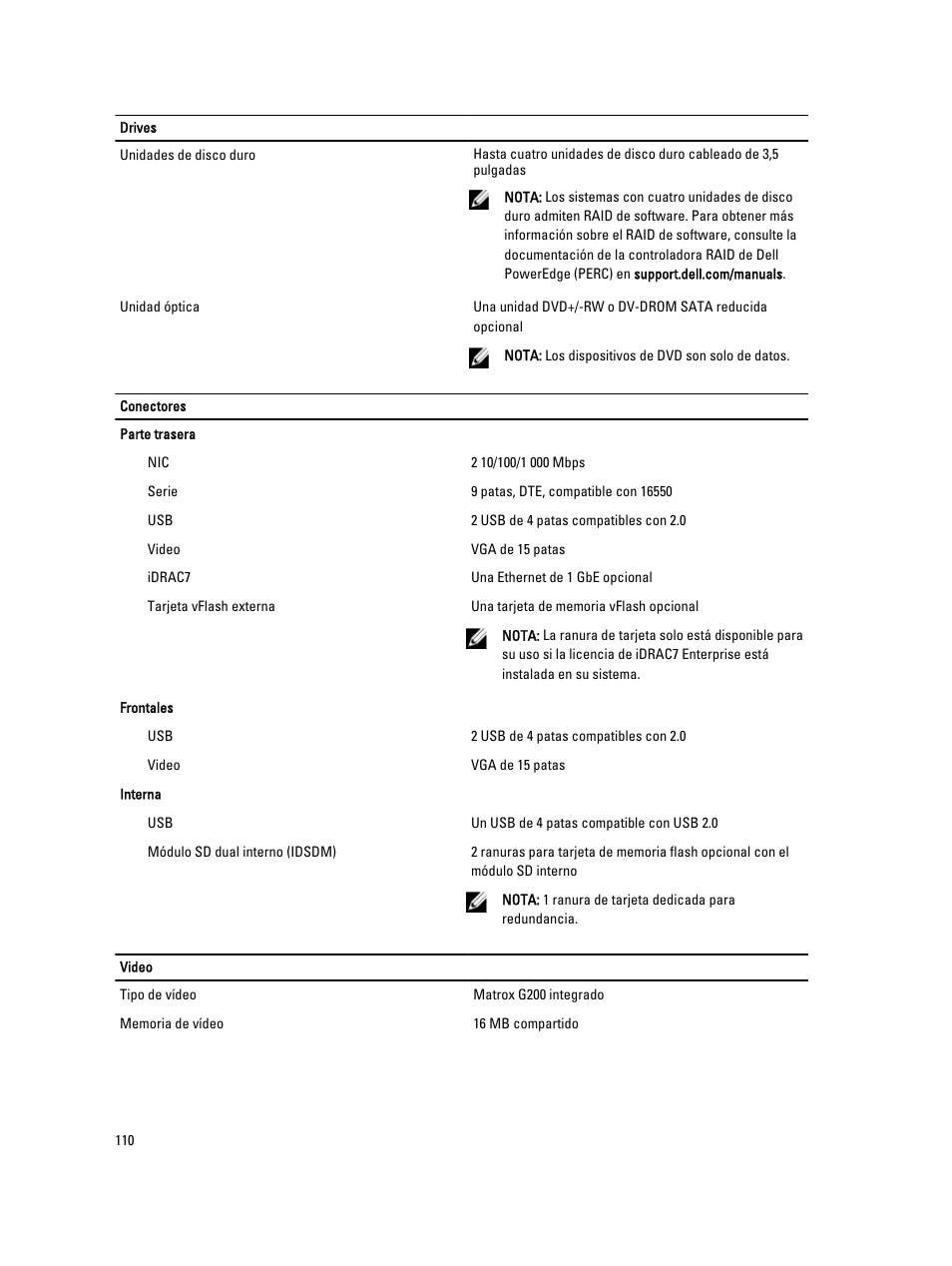 Dell Powervault NX400 User Manual | Page 110 / 137