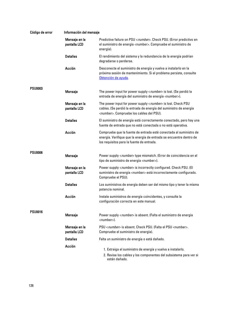 Dell Powervault NX400 User Manual | Page 126 / 137